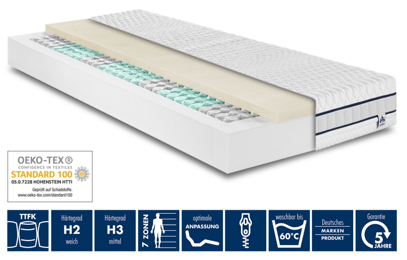 Federkernmatratze Stralsund TTFK 90x200 cm H2